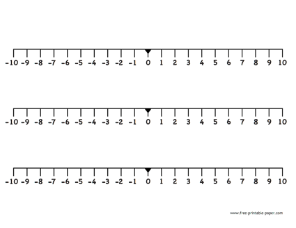 20 To Positive And Negative Number Line 10 Free Pdf Printables Printablee 20 To Positive And Negative Number Line 10 Free Pdf Printables Printablee